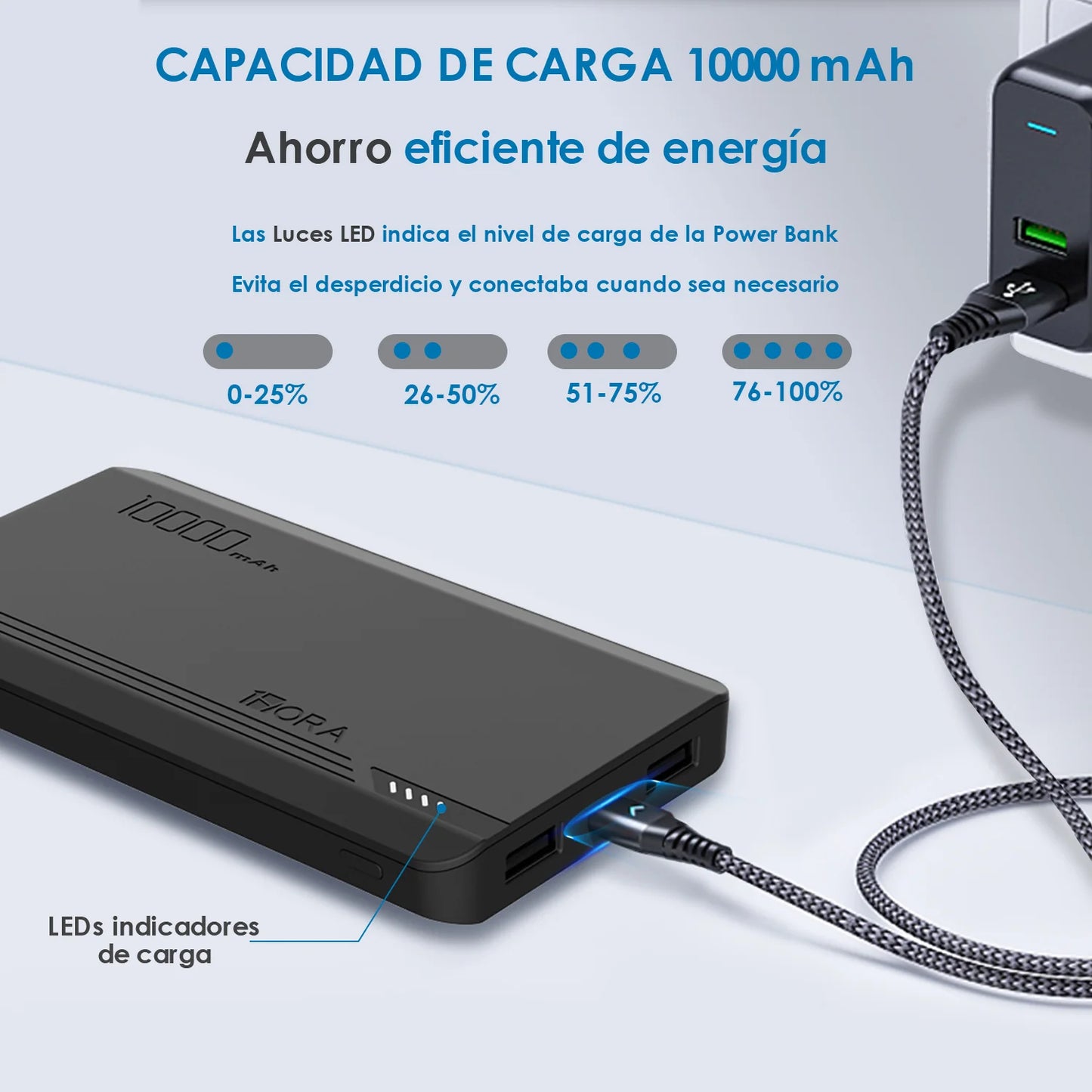 Power bank 10000mAh-GAR140