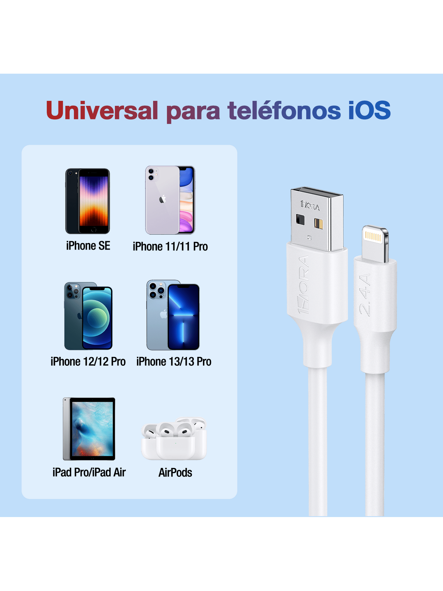 1Hora Cargador iPhone 12W adaptador iOS iPad GAR143