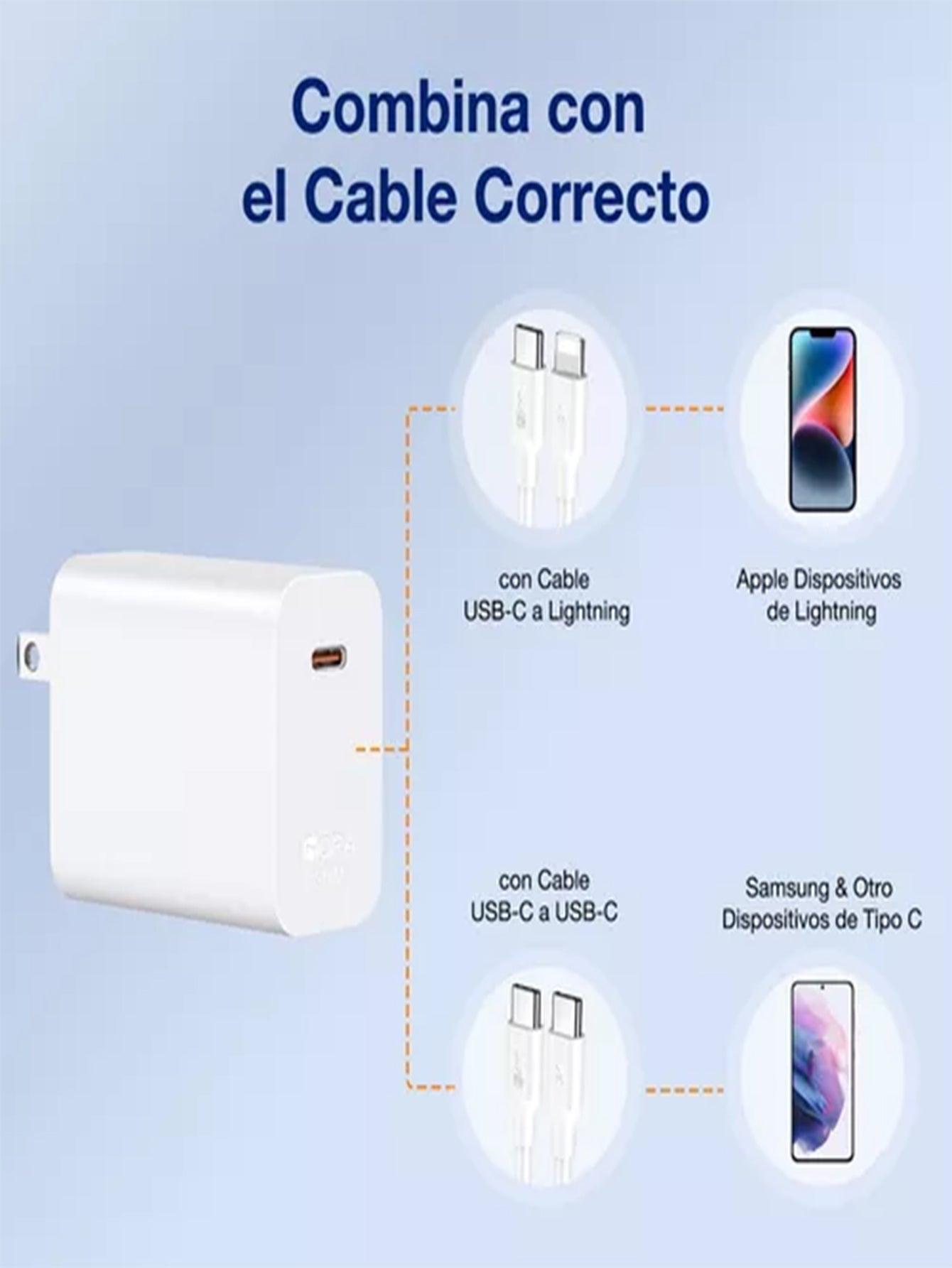 1HORA Cargador Tipo C 30w Carga Rápida GAR164