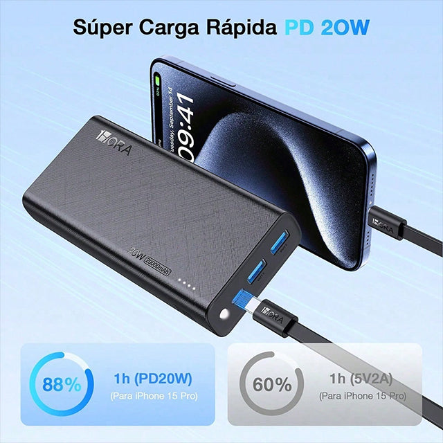 1Hora Batería Portátil Powerbank 20000 mah 20W GAR158
