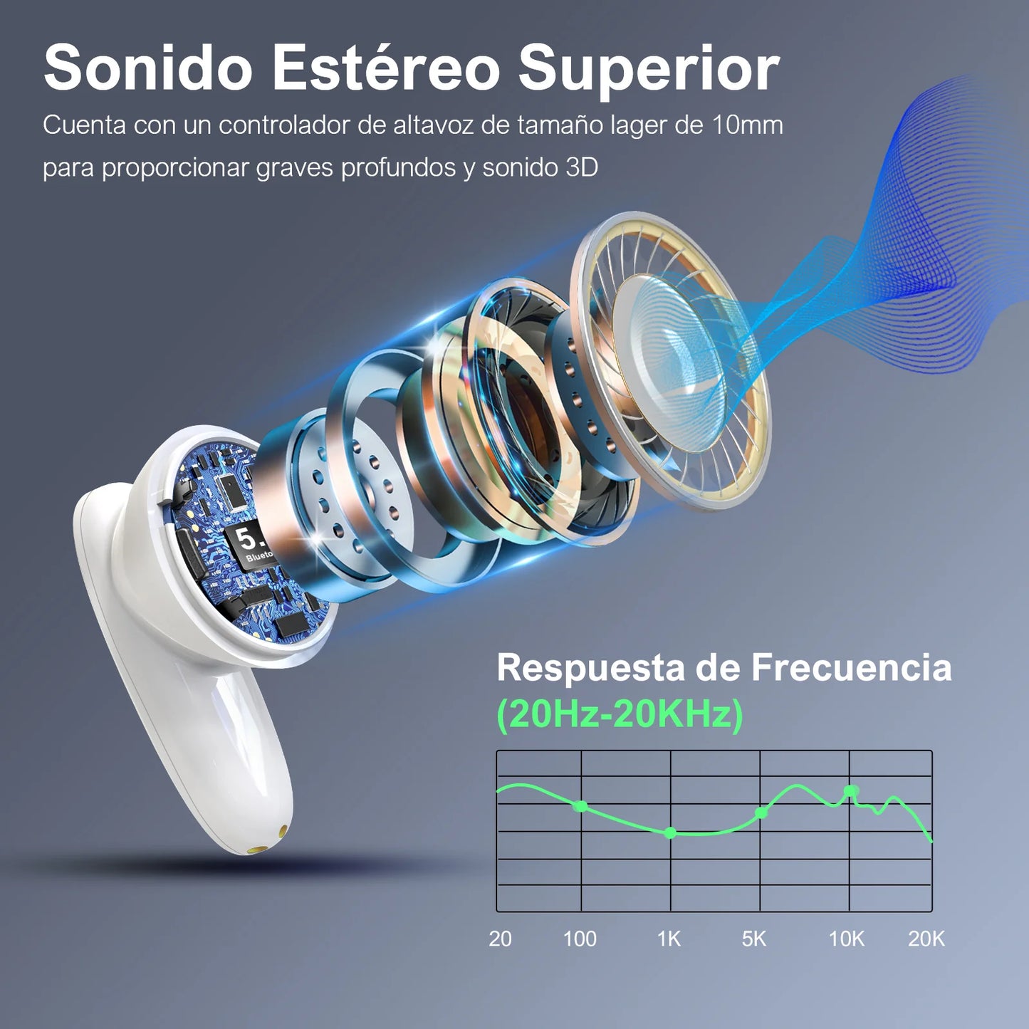 Audífonos inalámbricos AUT205