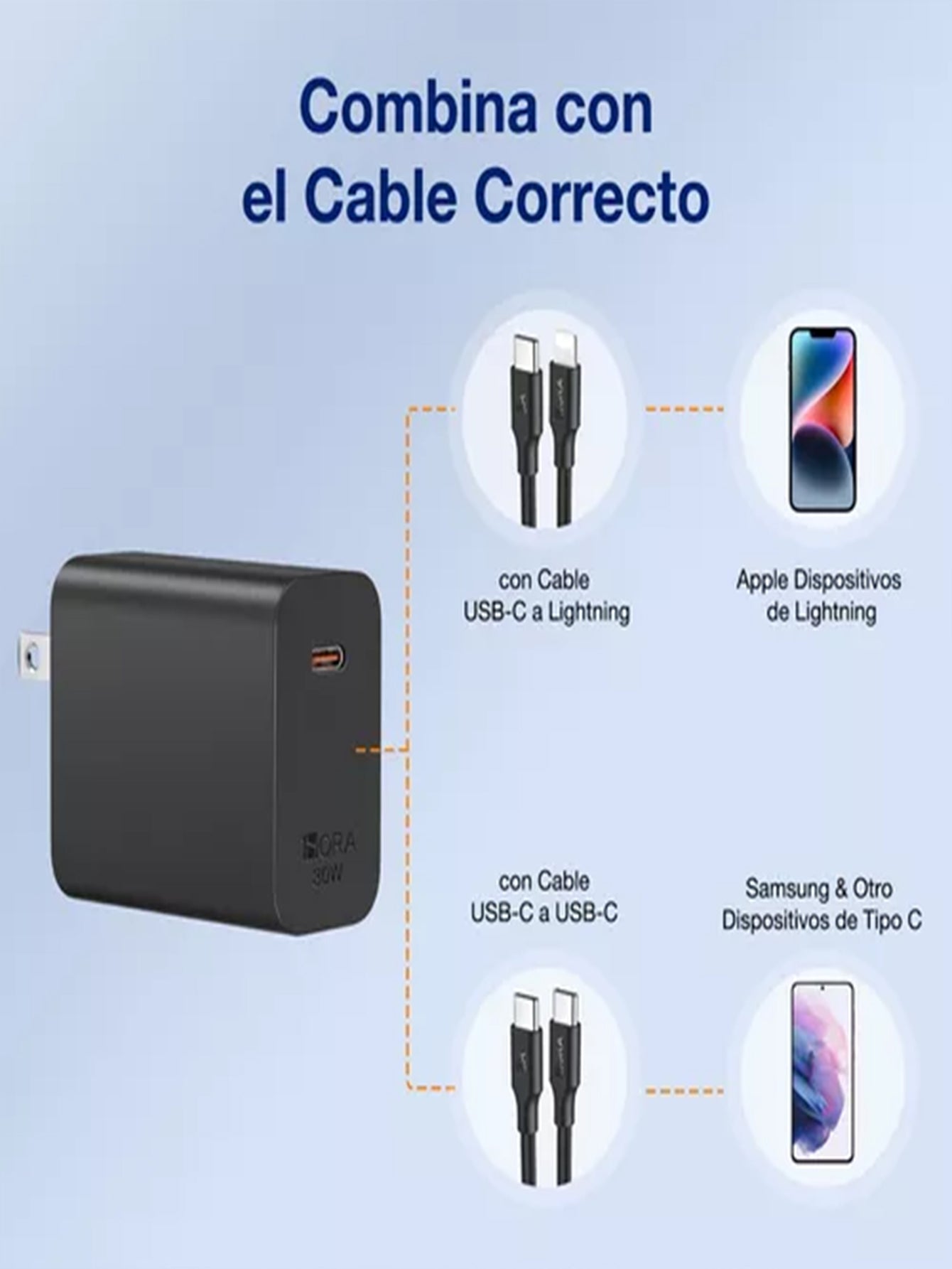 1HORA Cargador Tipo C 30w Carga Rápida GAR164