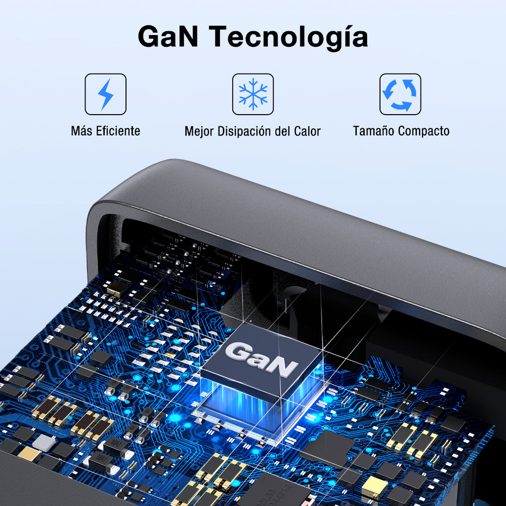 1Hora GaN Cargador 65W PD Adaptador De Carga Rápida 3 puertos gar322