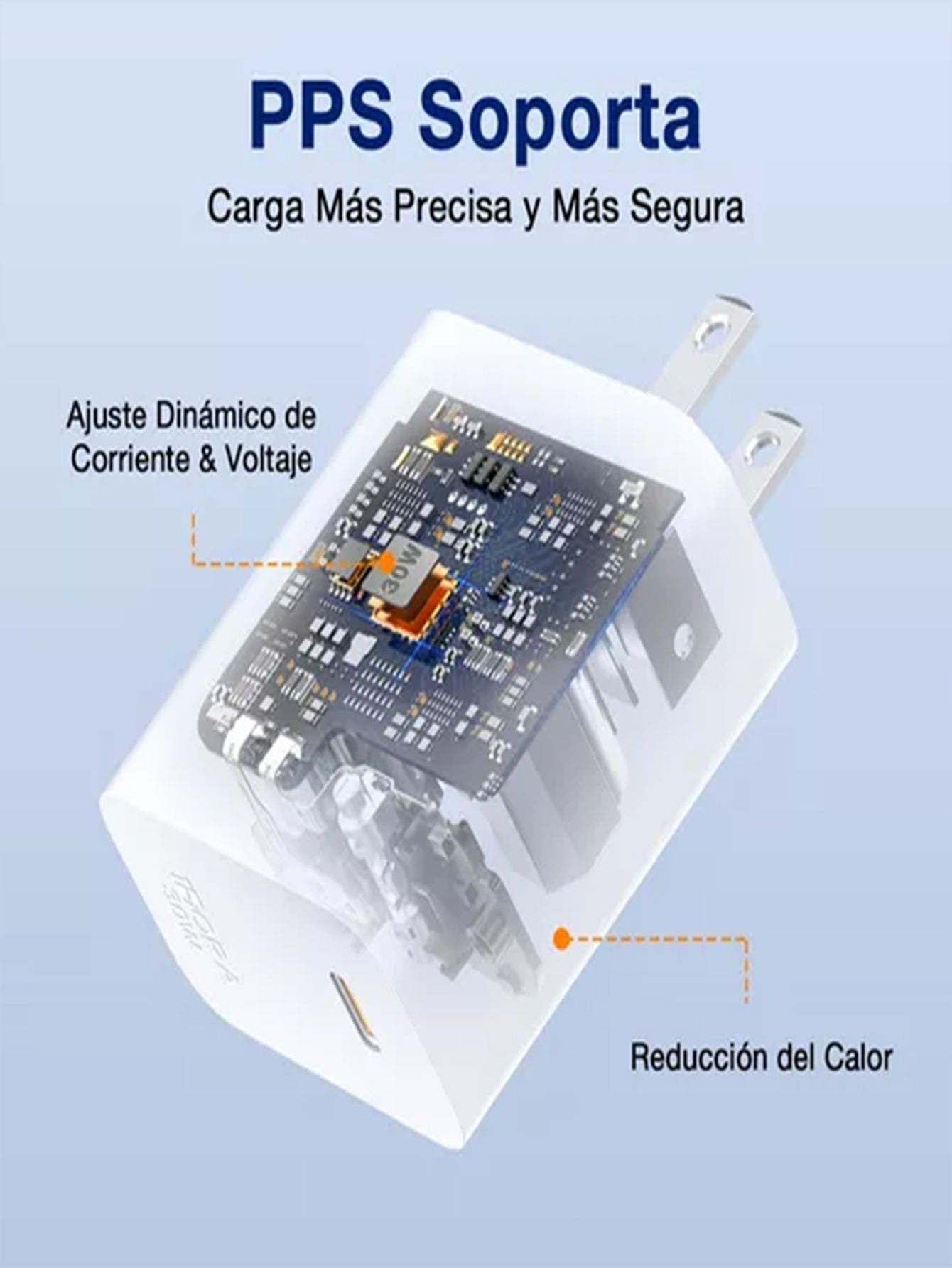 1HORA Cargador Tipo C 30w Carga Rápida GAR164
