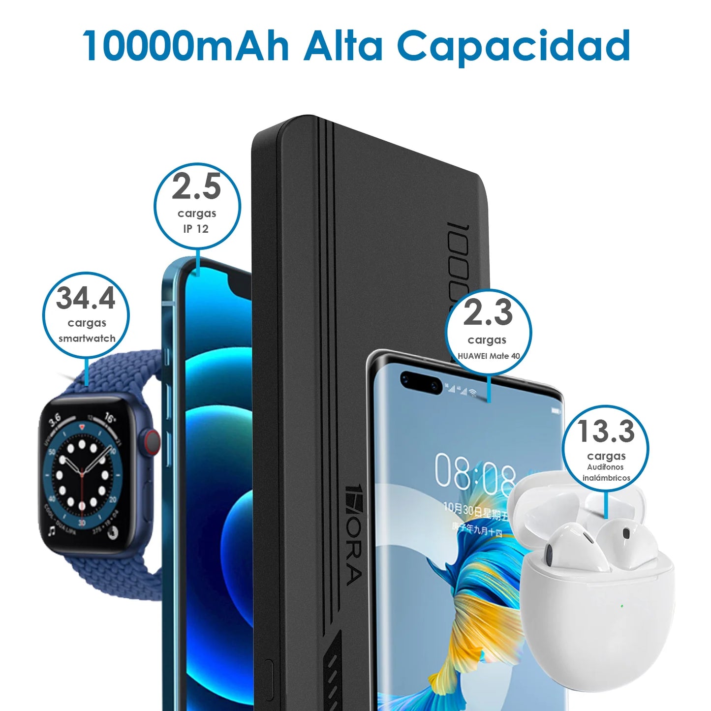 Power bank 10000mAh-GAR140