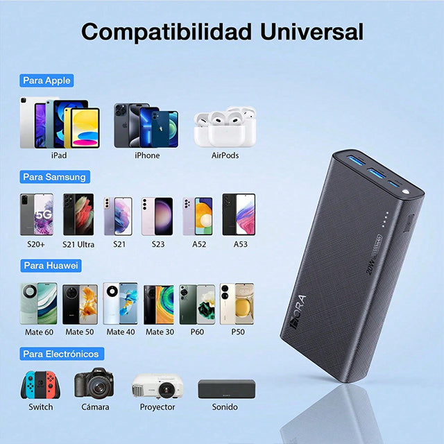 1Hora Batería Portátil Powerbank 20000 mah 20W GAR158