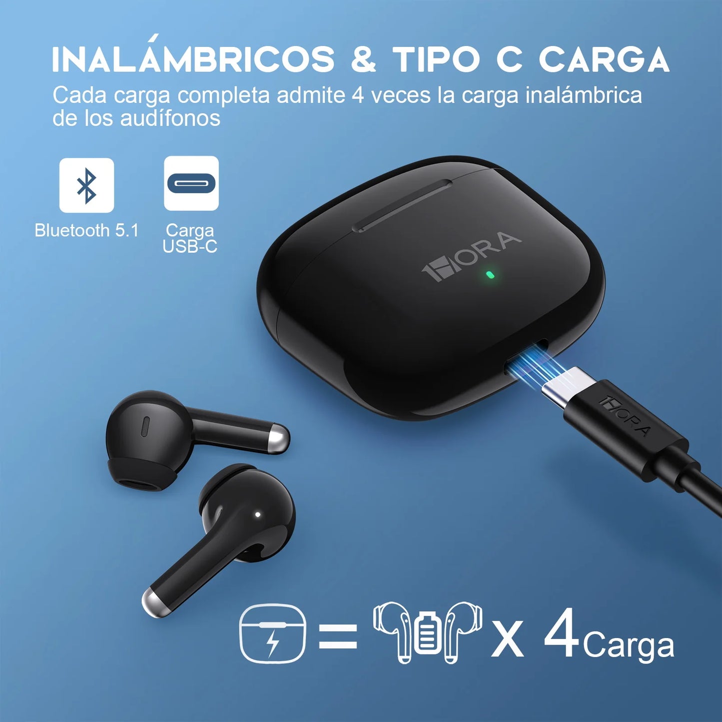 Audífonos inalámbricos AUT203