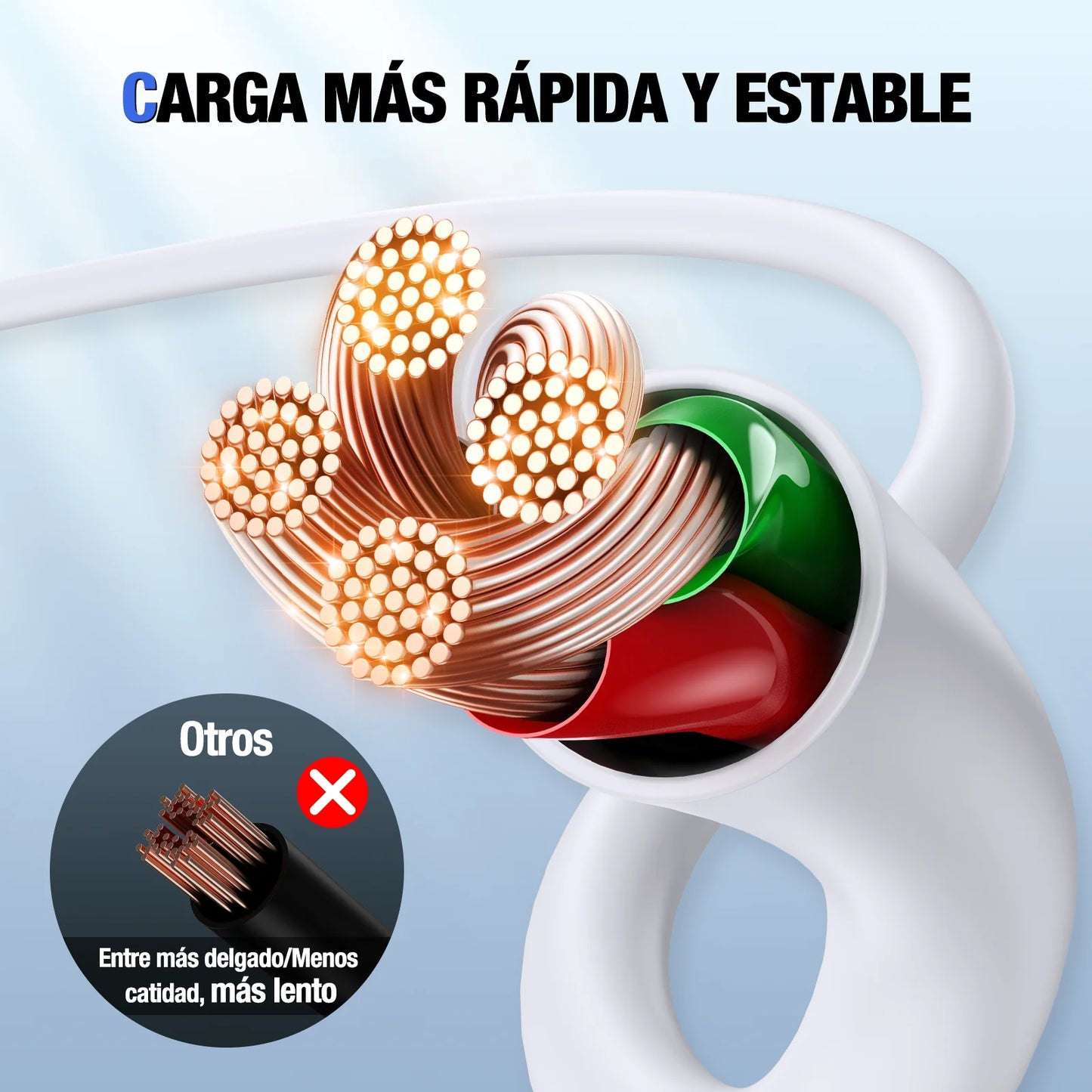 Cable IP 2.0A (1.5 METROS) - CAB075-B