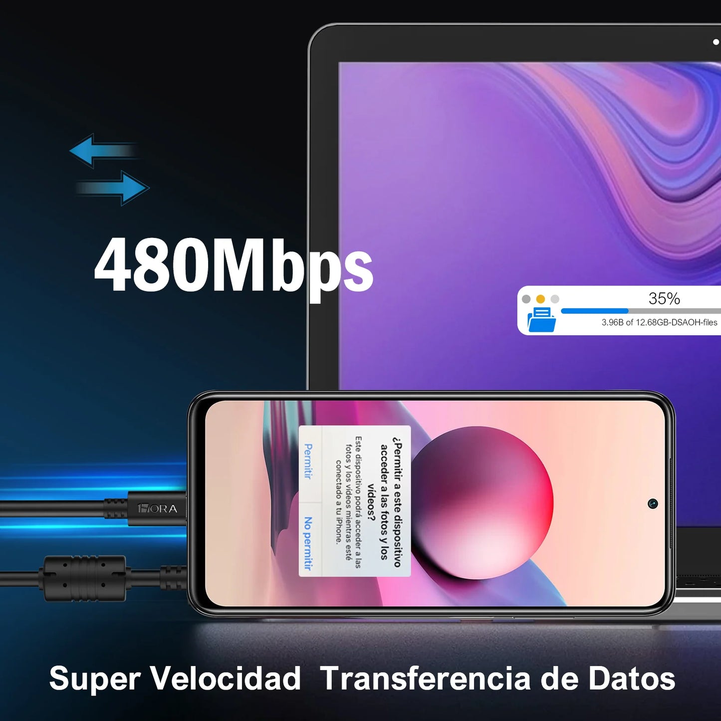 Cable TIPO C 2.0A (1.5 METROS) - CAB150