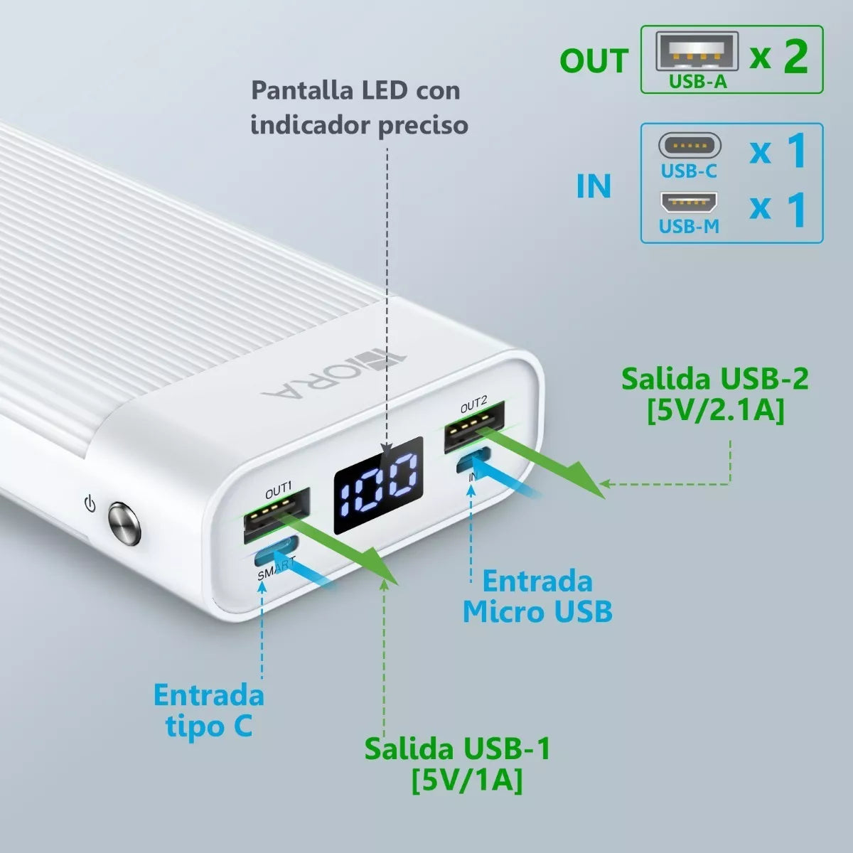Power bank 20000mAh-GAR117