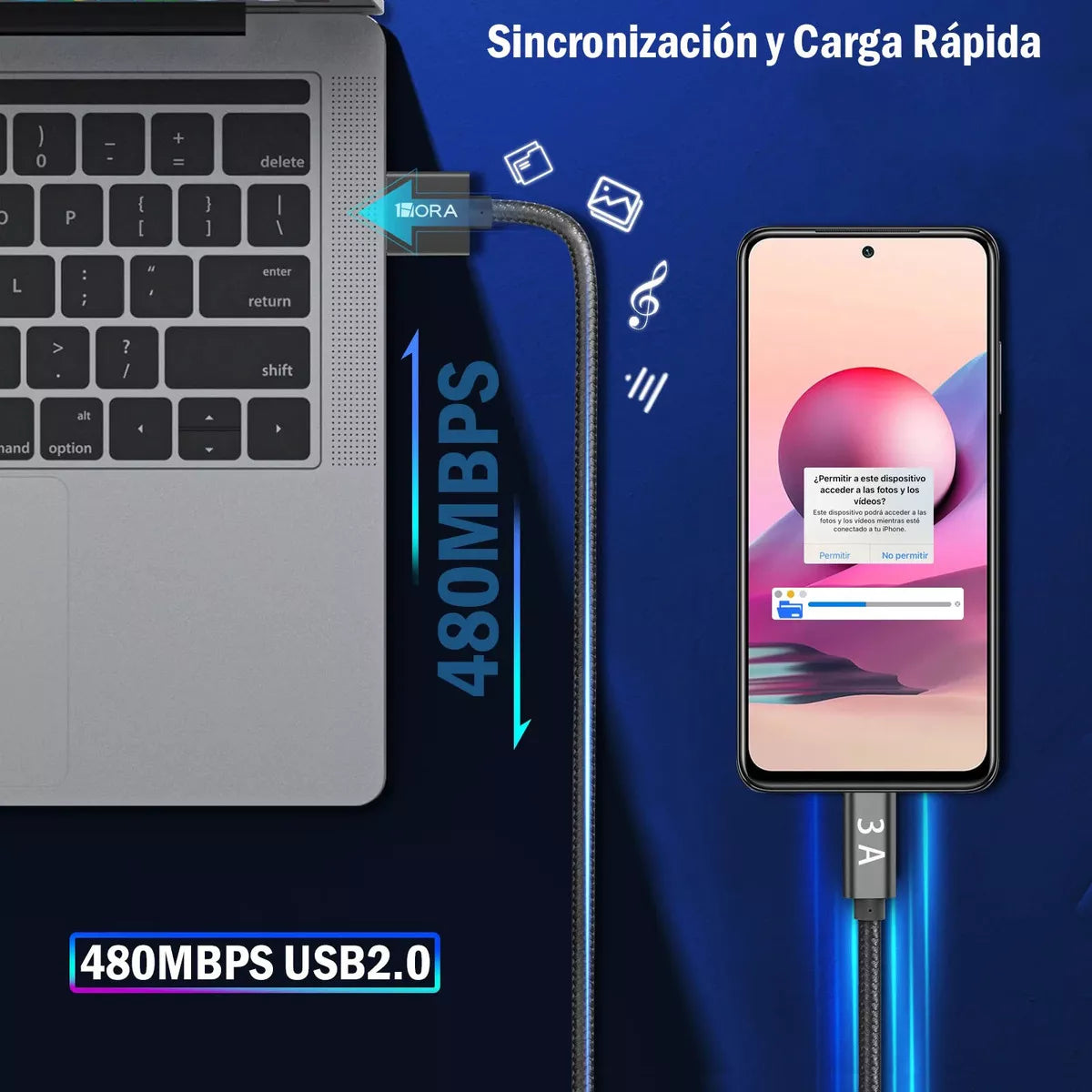 Cable Tipo C 3A (1.5 Metros) -CAB263