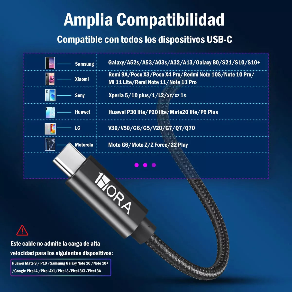 Cable Tipo C 3A (1.5 Metros) -CAB263