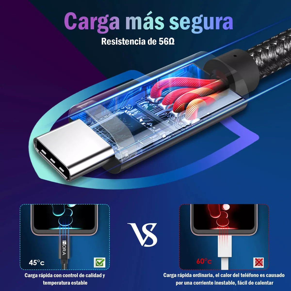 Cable Tipo C 3A (1.5 Metros) -CAB263