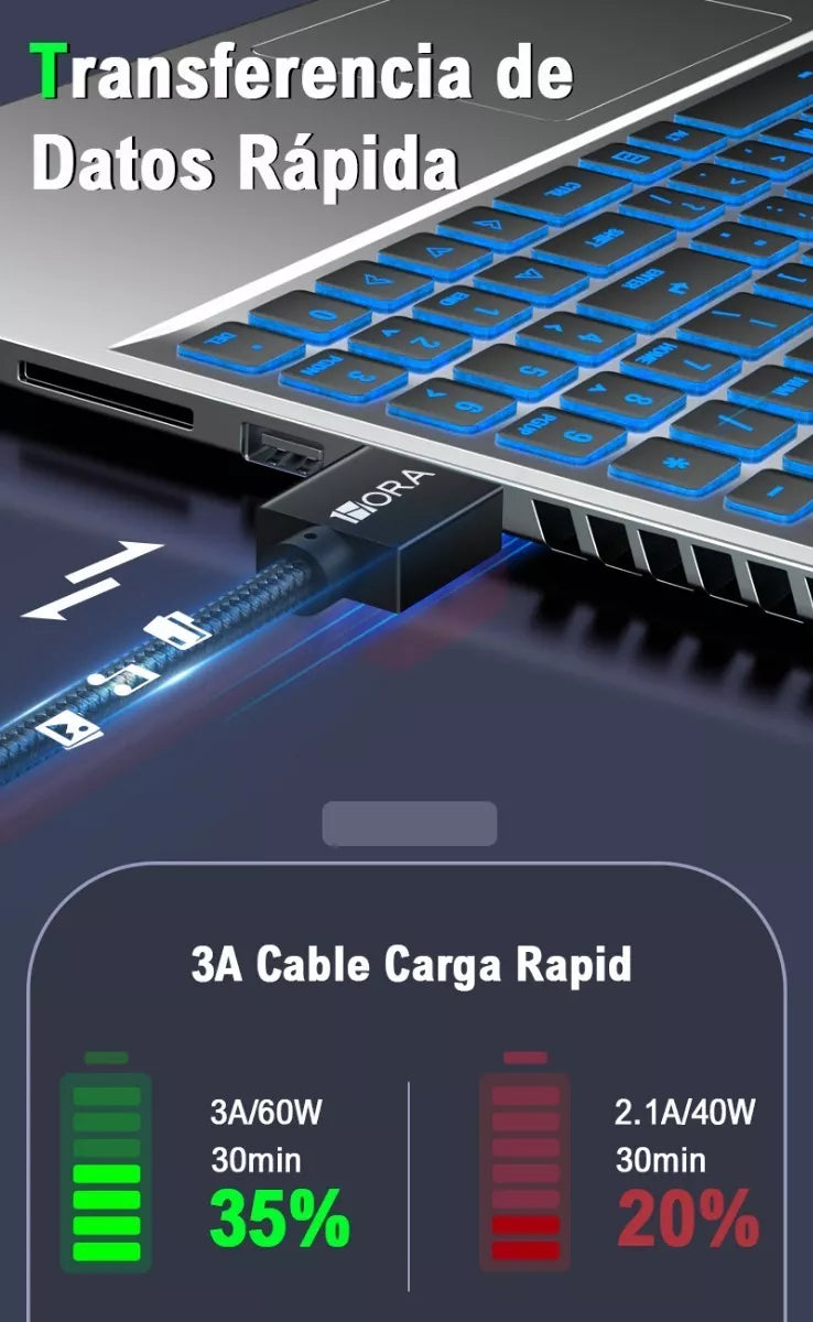 Cable Tipo C 3A (1 Metro) -CAB262