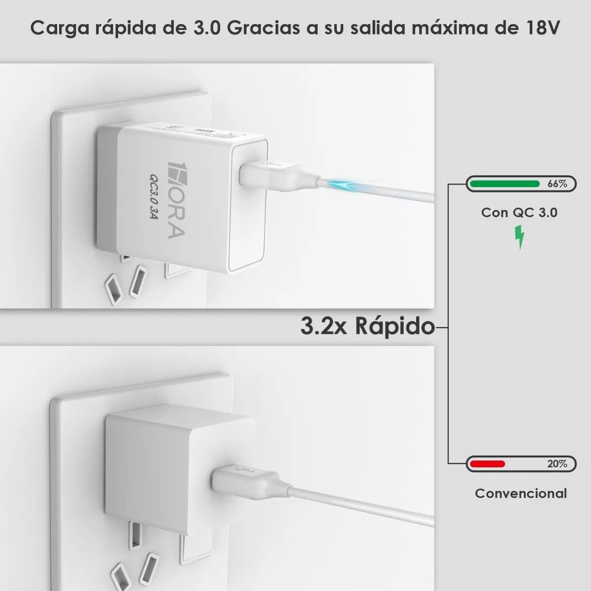 Turbo cargador tipo C 3A - GAR092