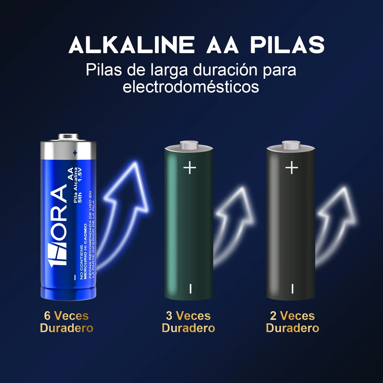 1HORA Paquete De 4 Pilas Baterías Alcalinas AA GAR136 – Mishop